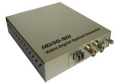 1 Channel 3G HD 1080p Video Over Fiber Optic Converter with Data