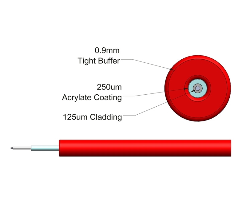09mm Tight Buffer Multimode OM3 Cable Red