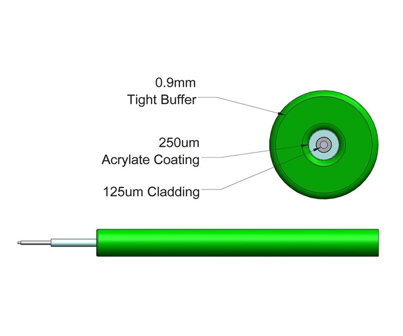 09mm Tight Buffer Multimode OM1 Cable Green