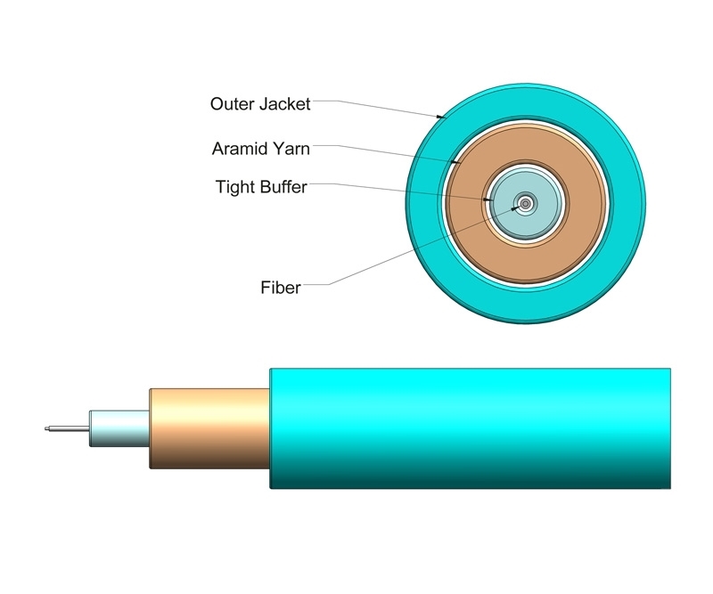3mm Simplex Multimode OM3 Cable Aqua OFNR