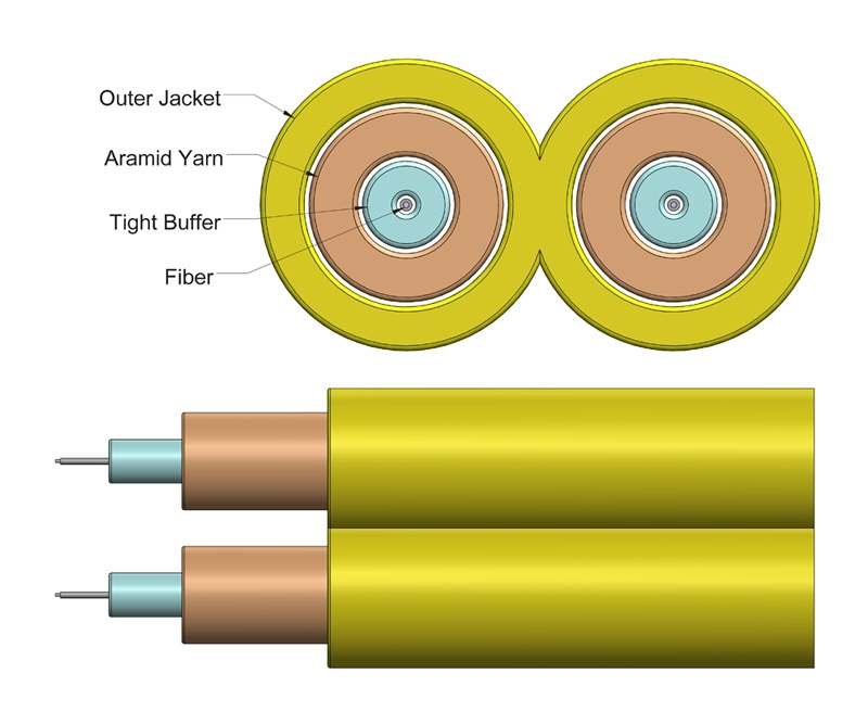 3mm Duplex Singlemode OS2 Cable Yellow OFNR