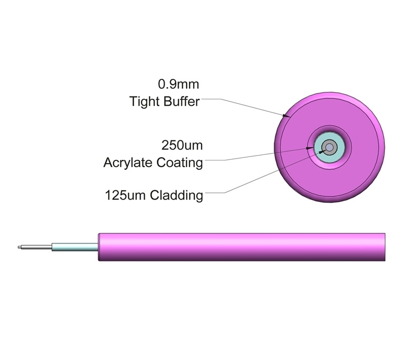 09mm Tight Buffer Multimode OM1 Cable Pink