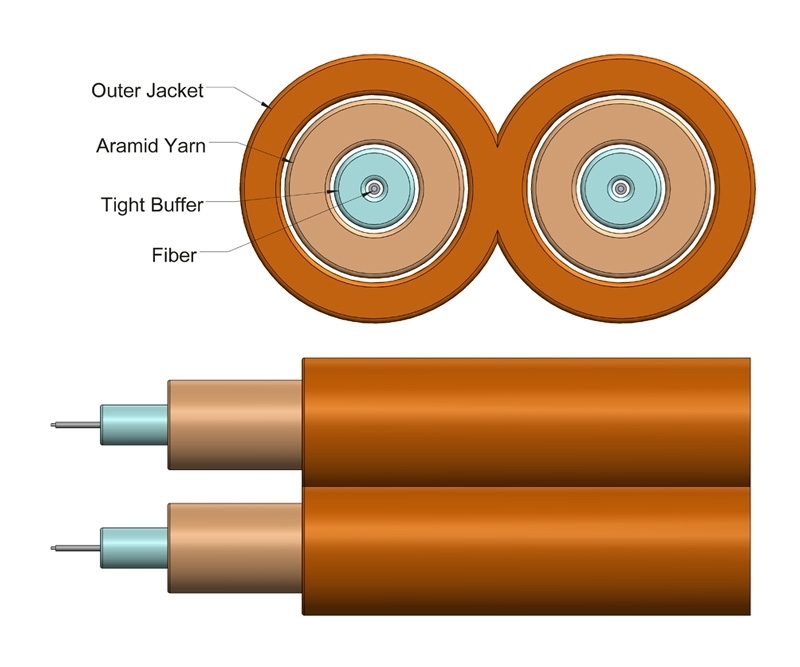 3mm Duplex Multimode OM1 Cable Orange OFNR
