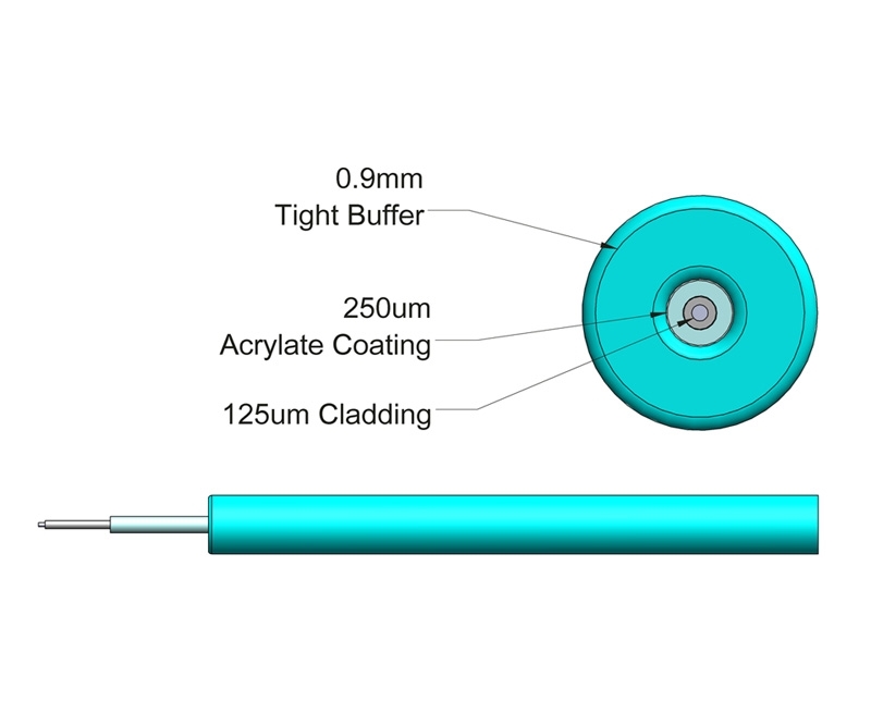 09mm Tight Buffer Multimode OM1 Cable Aqua