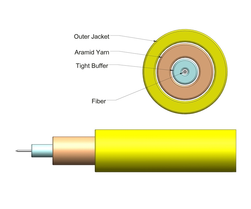 2mm Simplex Singlemode OS2 Cable Yellow OFNP