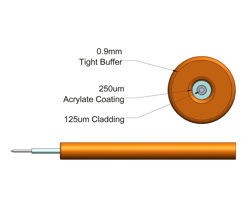 09mm Tight Buffer Singlemode OS2 Cable Orange