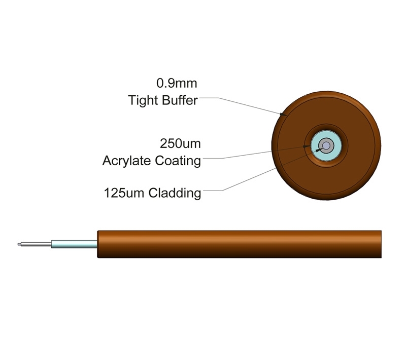 09mm Tight Buffer Multimode OM3 Cable Brown
