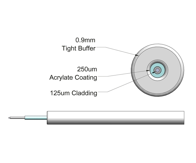 09mm Tight Buffer Singlemode OS2 Cable White