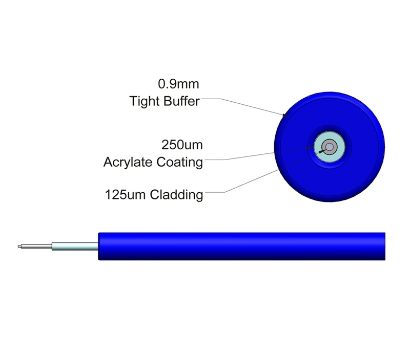 09mm Tight Buffer Multimode OM1 Cable Blue