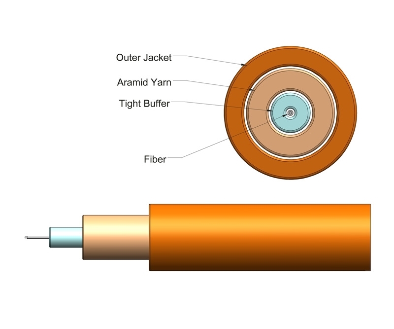 3mm Simplex Multimode OM1 Cable Orange OFNR